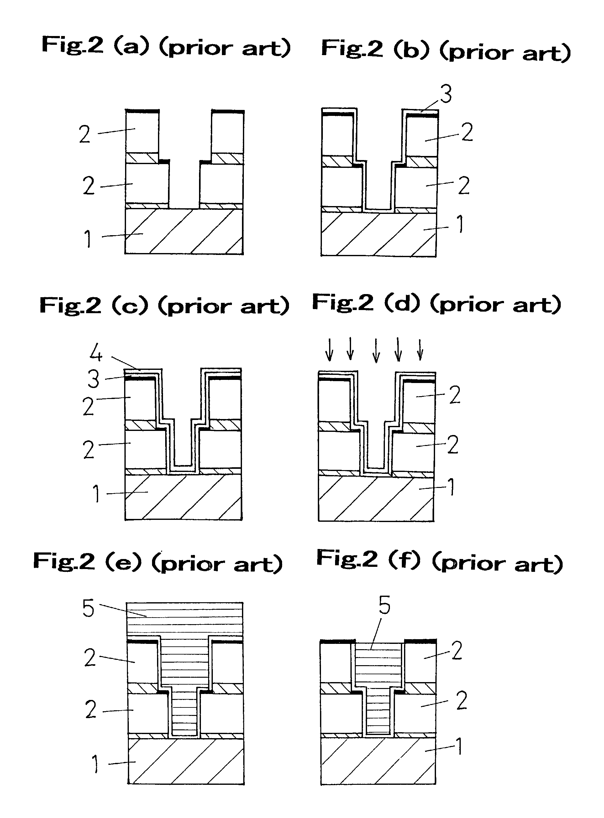 Method for forming a copper thin film