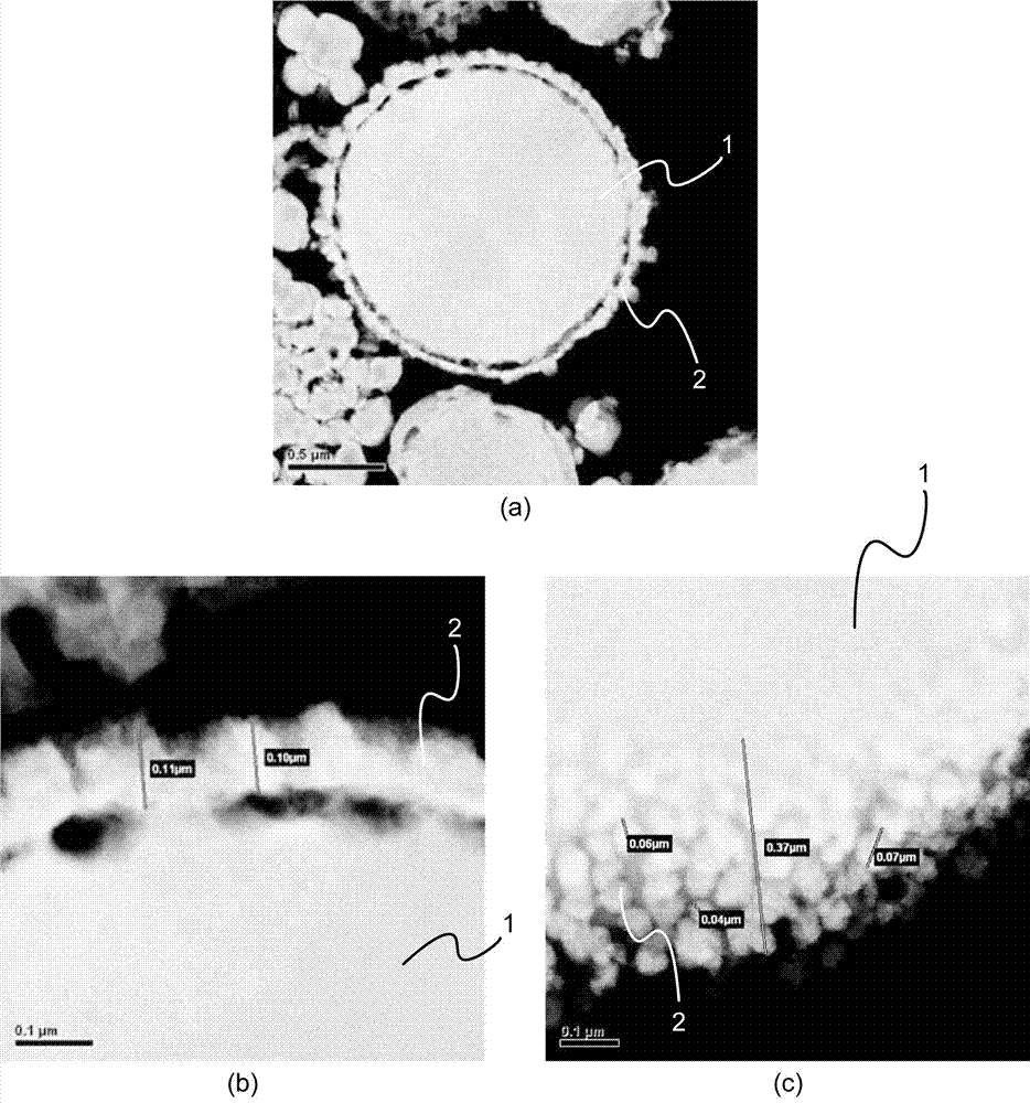 Preparation method for high-conductivity nanometer silver-coated copper thick film paste capable of being sintered in air