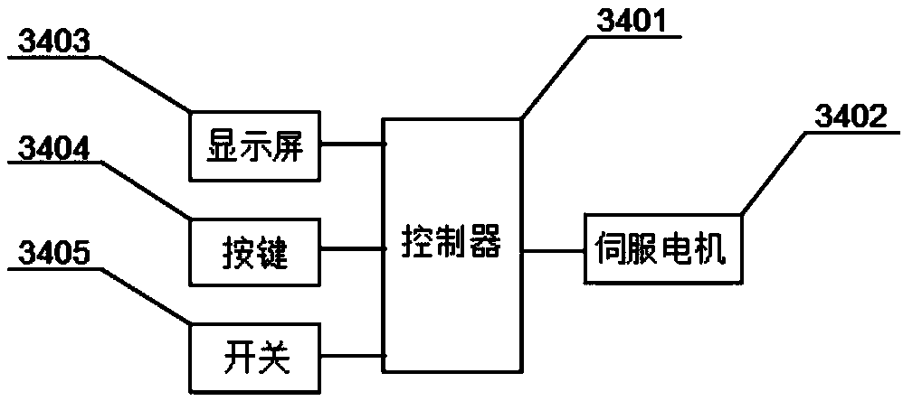 Full-automatic filling device