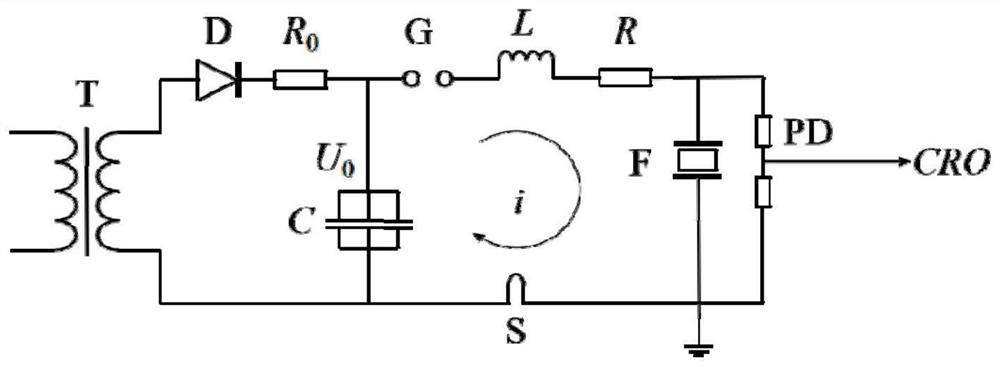 A method, device and medium for equivalent analysis of energy absorbed by zno resistor sheet