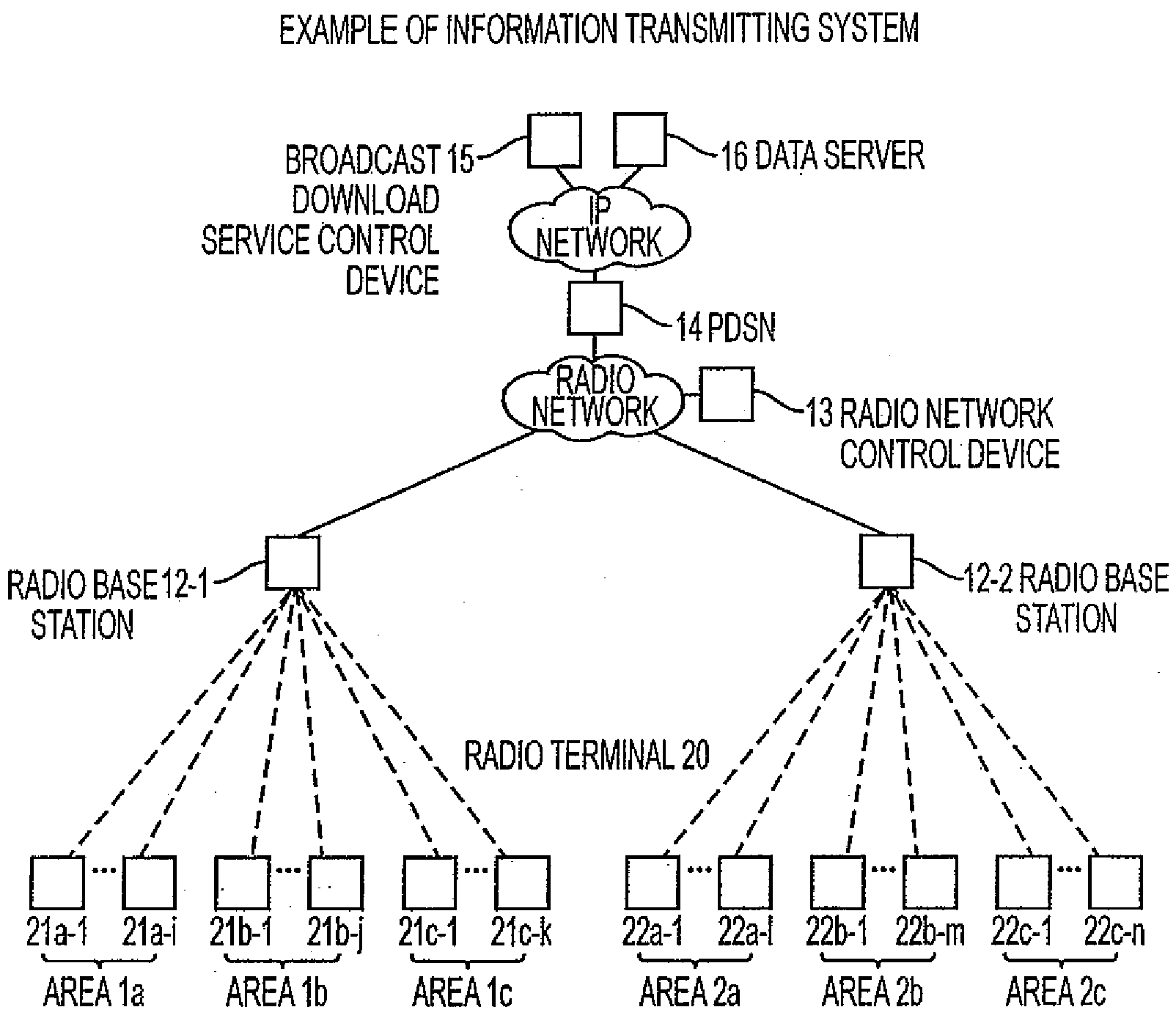 Information transmitting method and information transmitting system