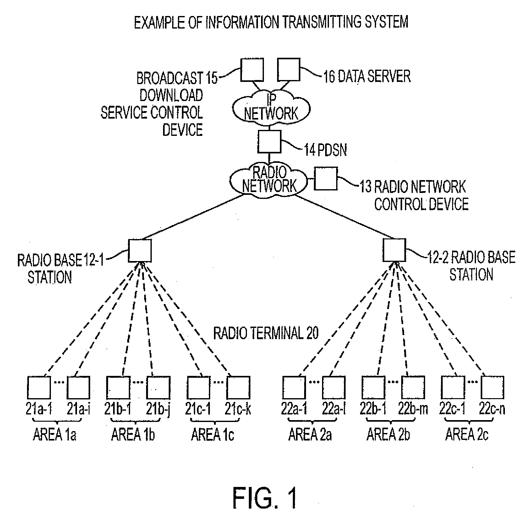 Information transmitting method and information transmitting system