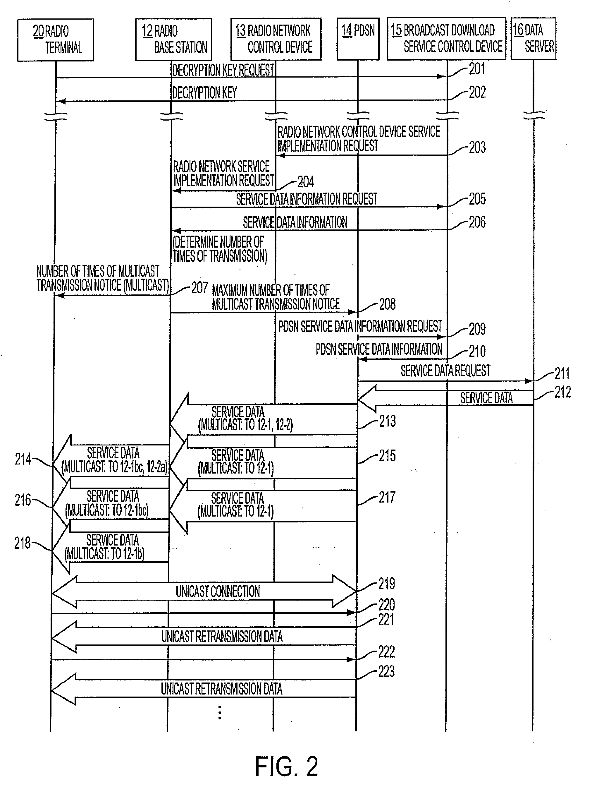 Information transmitting method and information transmitting system