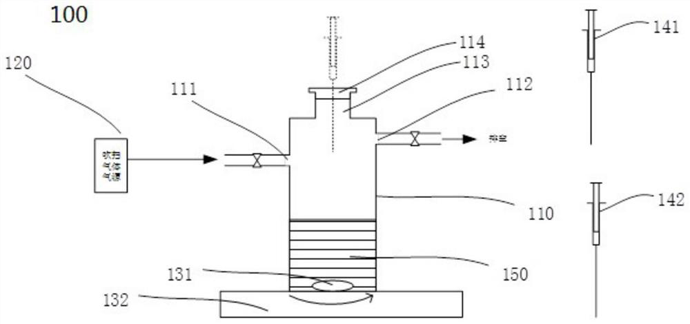 Device and method for quantitative determination of residual silicon hydrogen in organosilicon sample