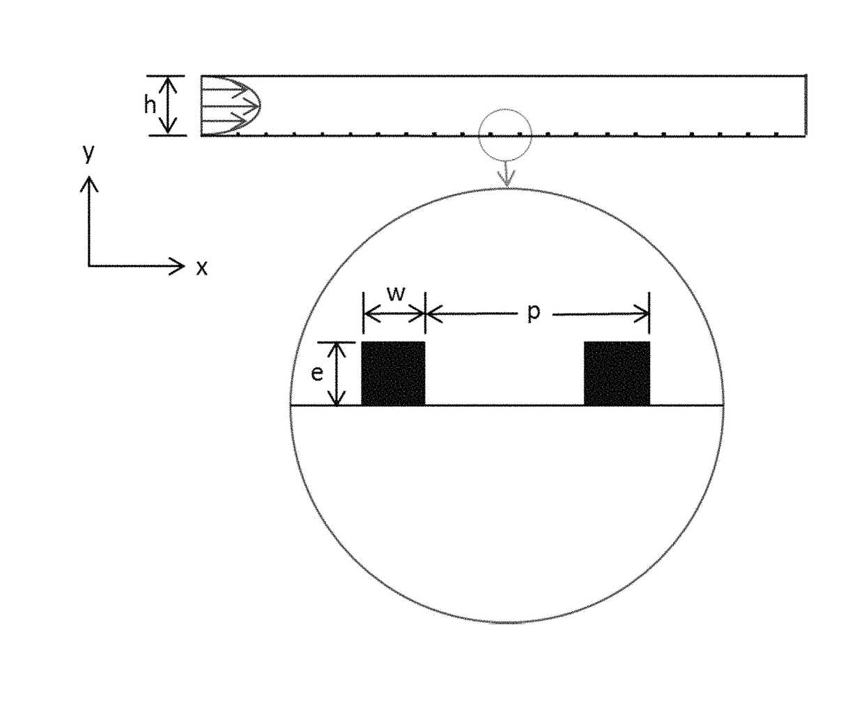 Enhancement of photocatalytic effect with surface roughness in photocatalytic reactors