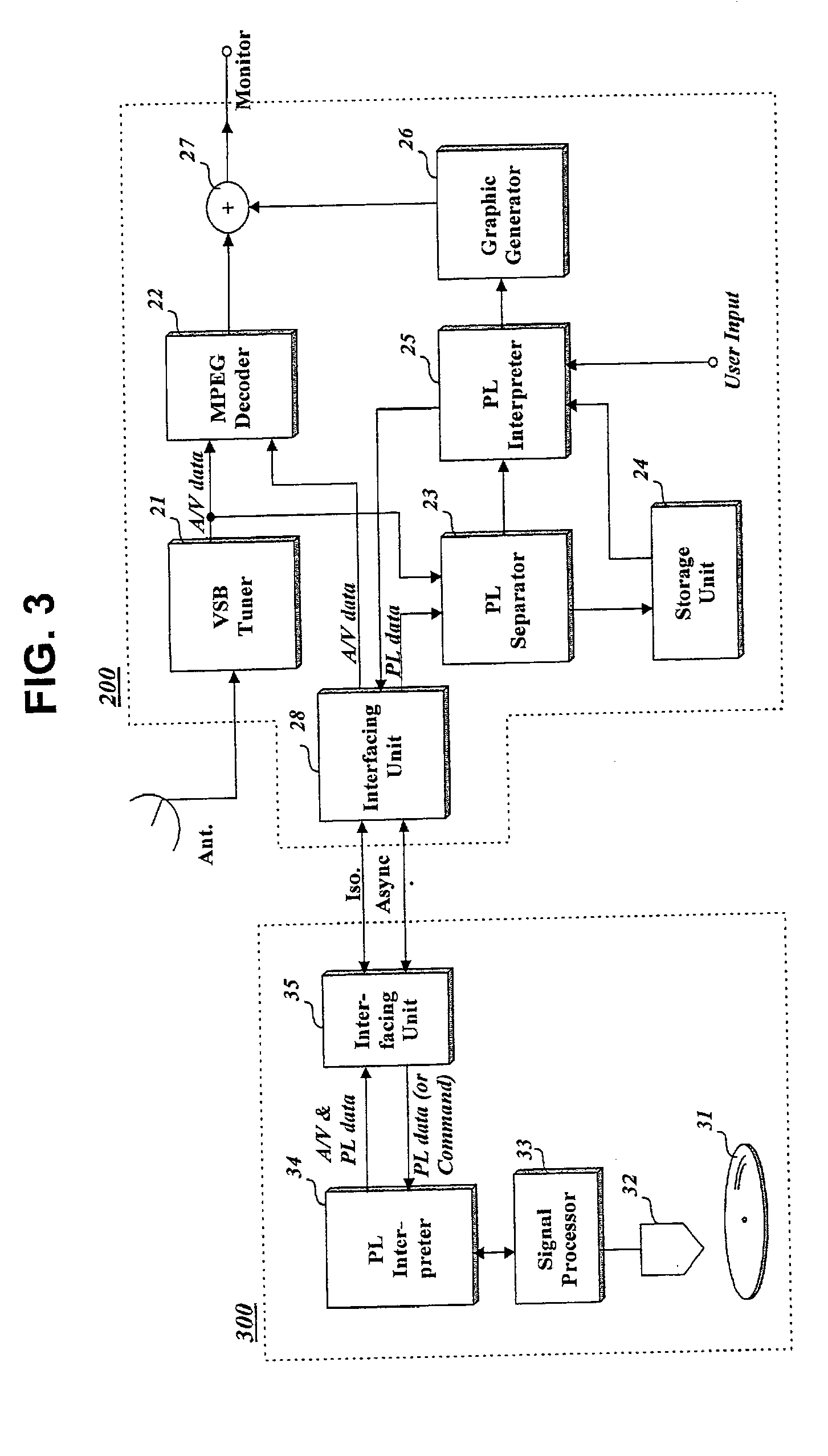 Recording Medium Containing Supplementary Service Information For Audio/Video Contents, and Method and Apparatus of Providing Supplementary Service Information of the Recording Medium