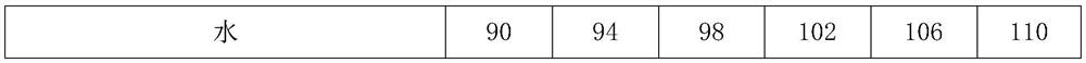 High-strength water-permeable concrete and its preparation method