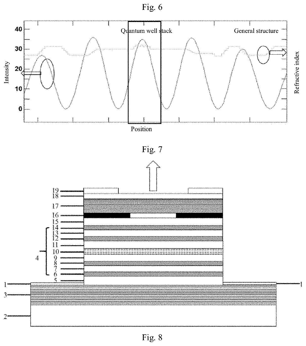Multi-active-region cascaded semiconductor laser