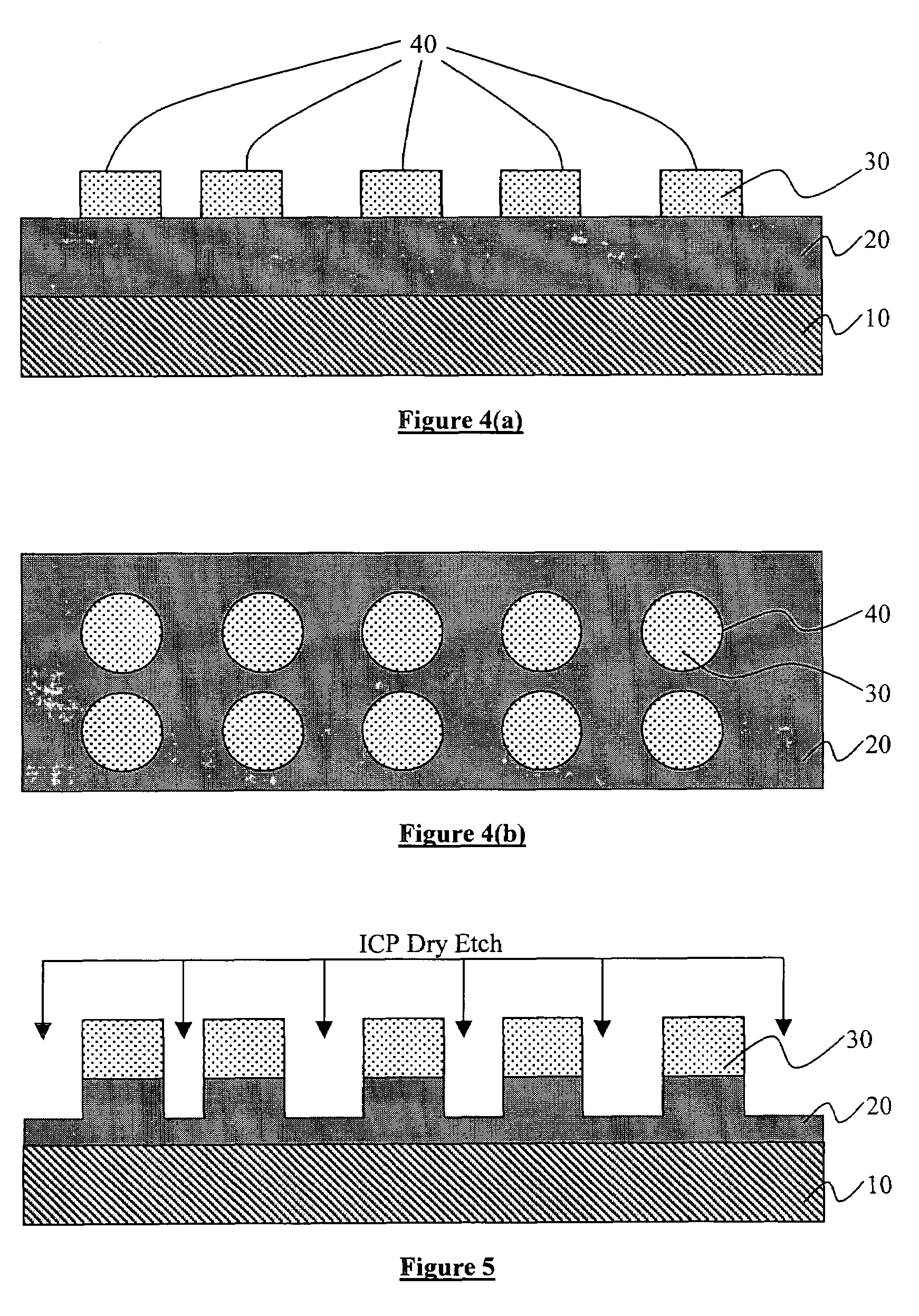 Method of fabricating sub-100 nanometer field emitter tips comprising group III-nitride semiconductors