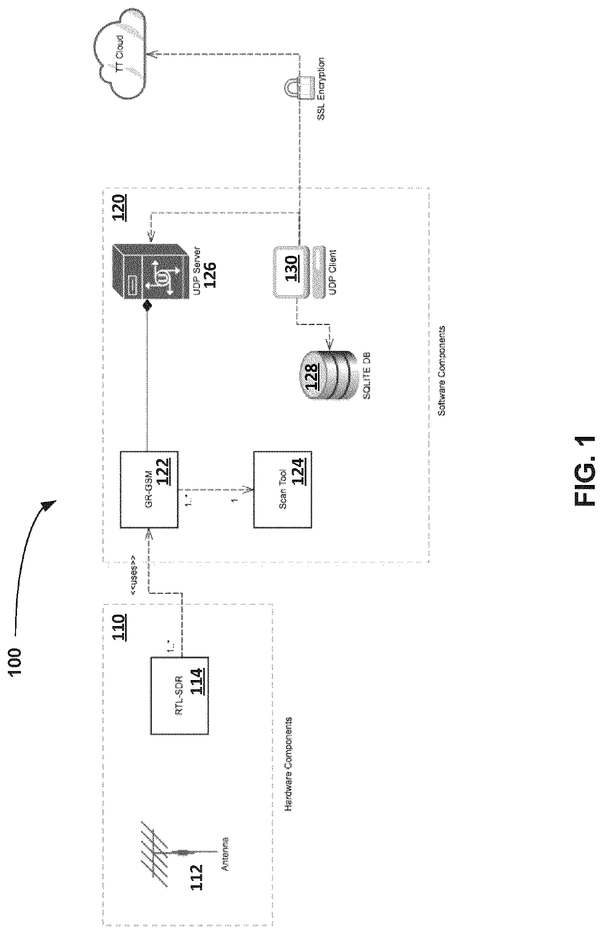 System and method of tracking a mobile device