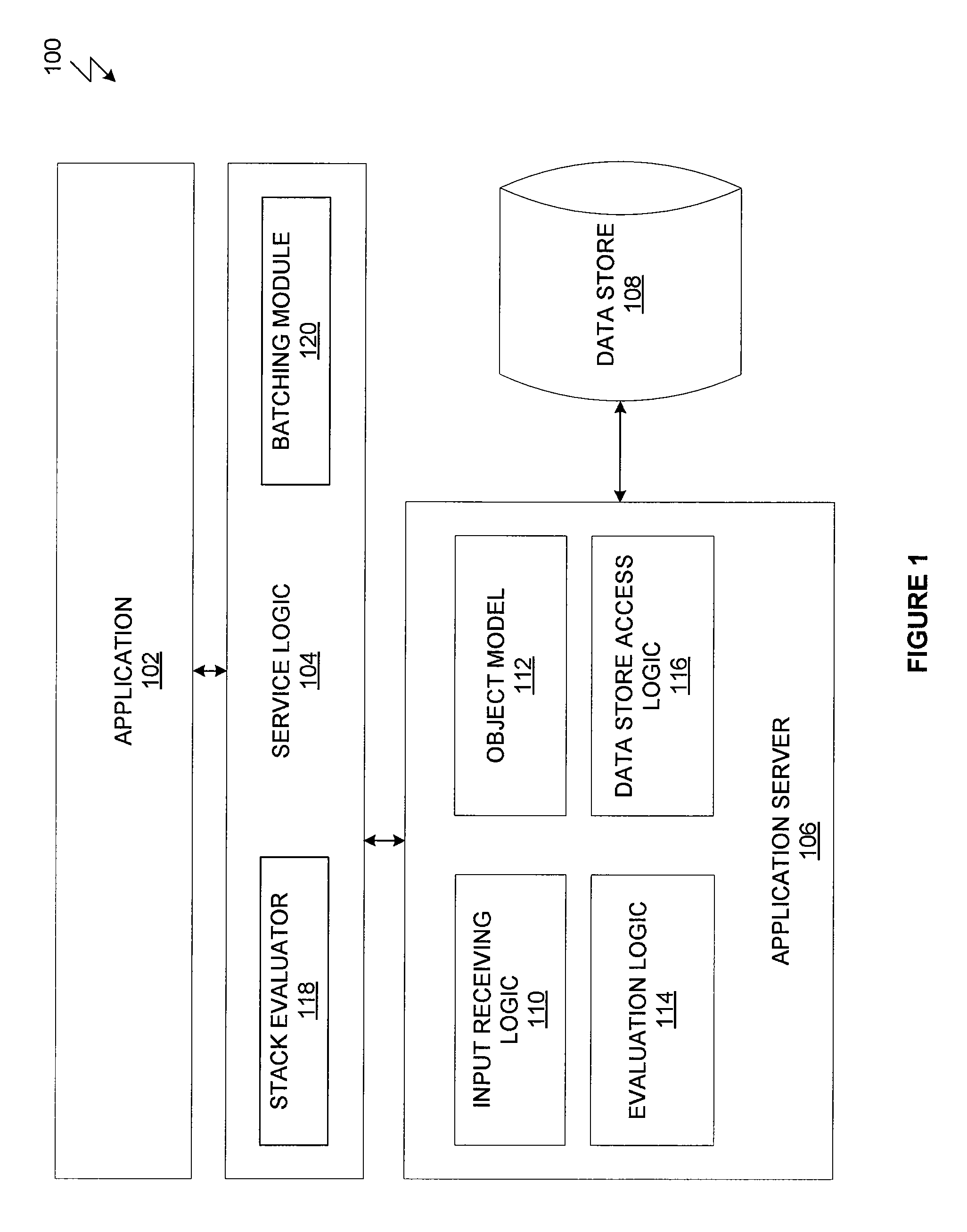 System and method for batch evaluation programs
