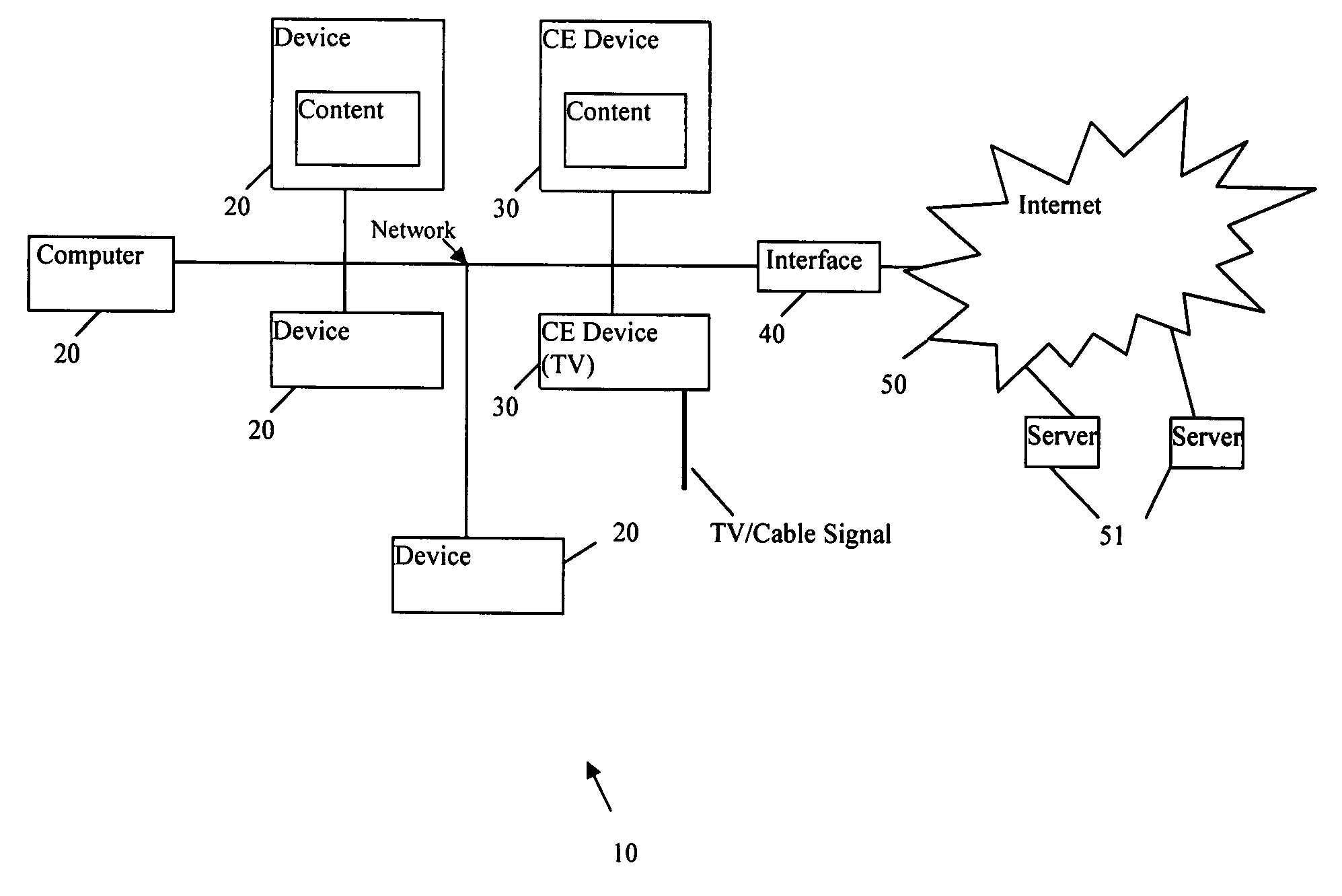 Method and system for extracting relevant information from content metadata