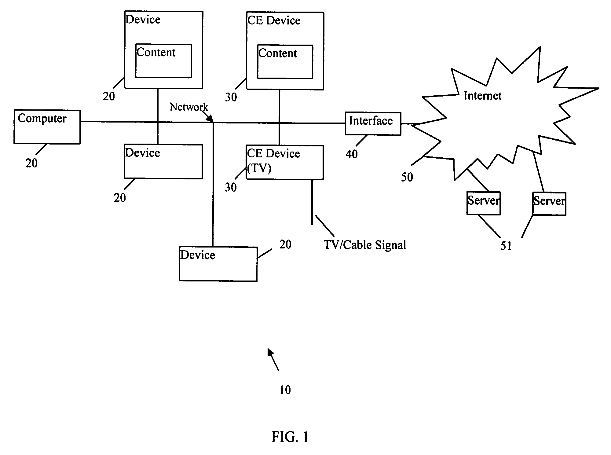 Method and system for extracting relevant information from content metadata