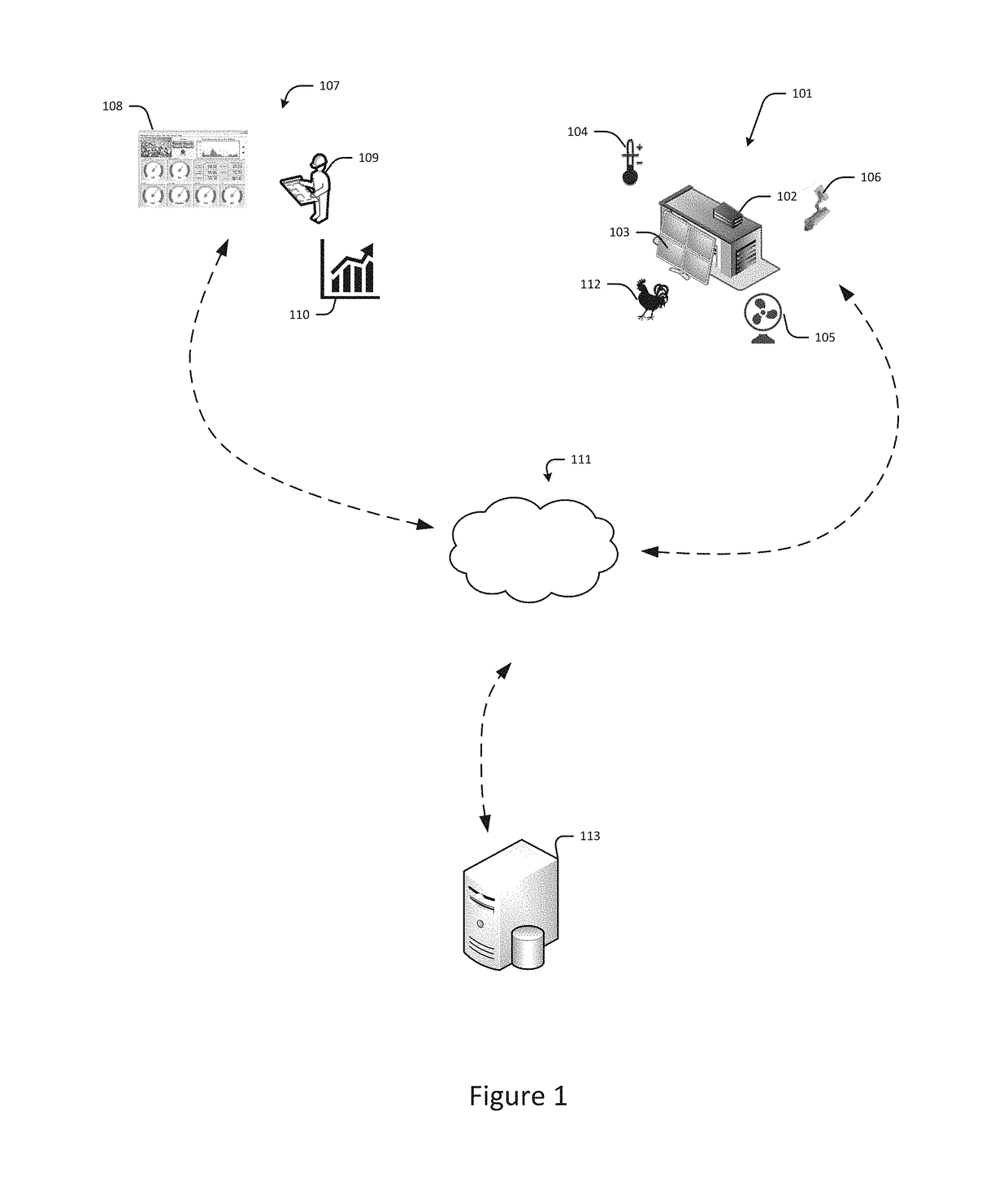 System and method for environmental control