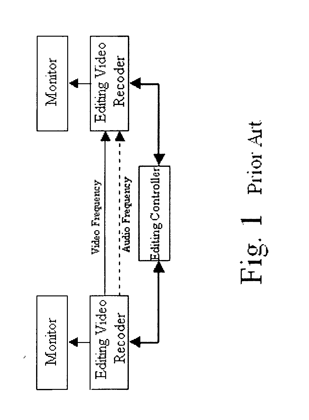 Non-linear editing system with portable digital recording media