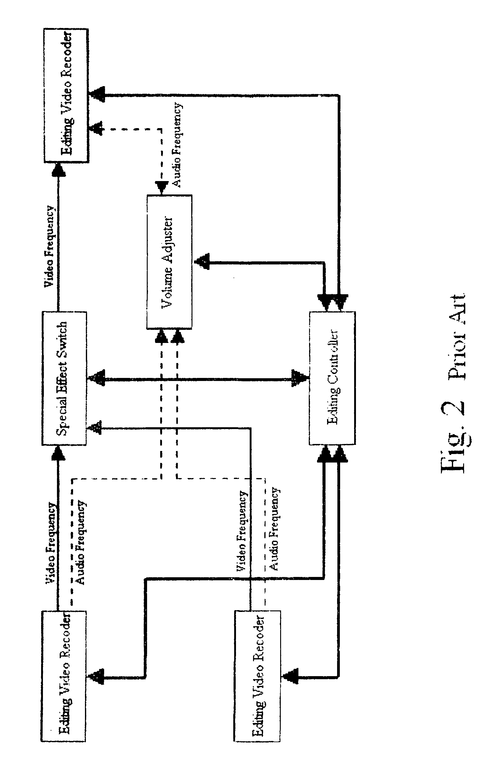 Non-linear editing system with portable digital recording media