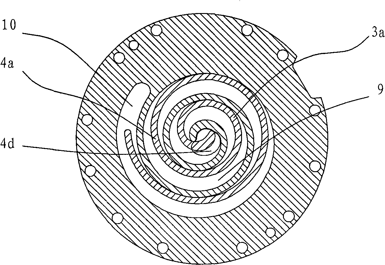 Check valve device of vortex compressor