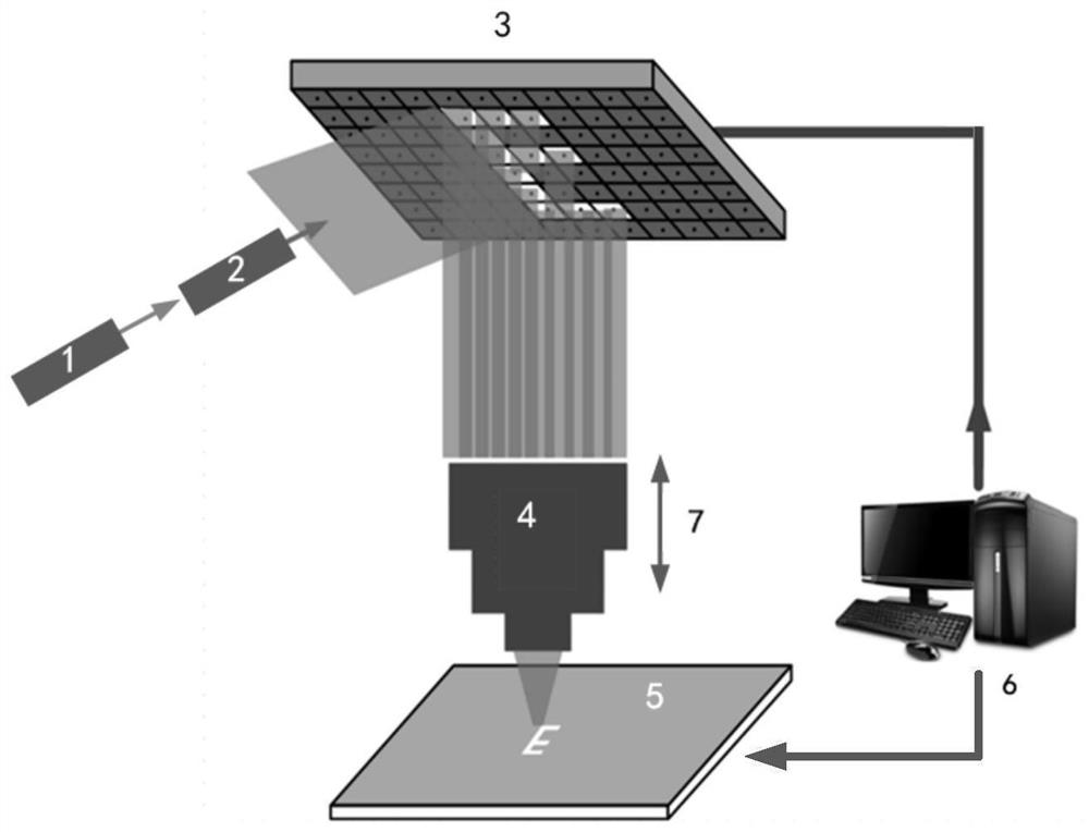 3D printing system for dynamic imaging and printing method thereof