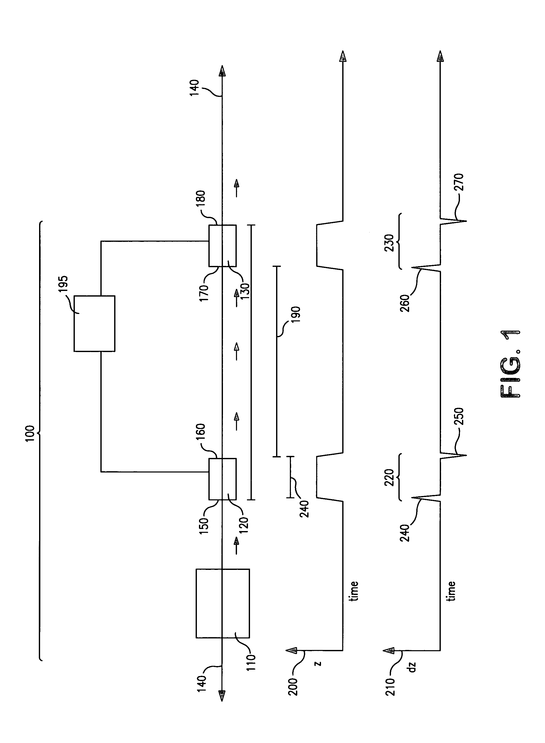 Inductive detection for mass spectrometry