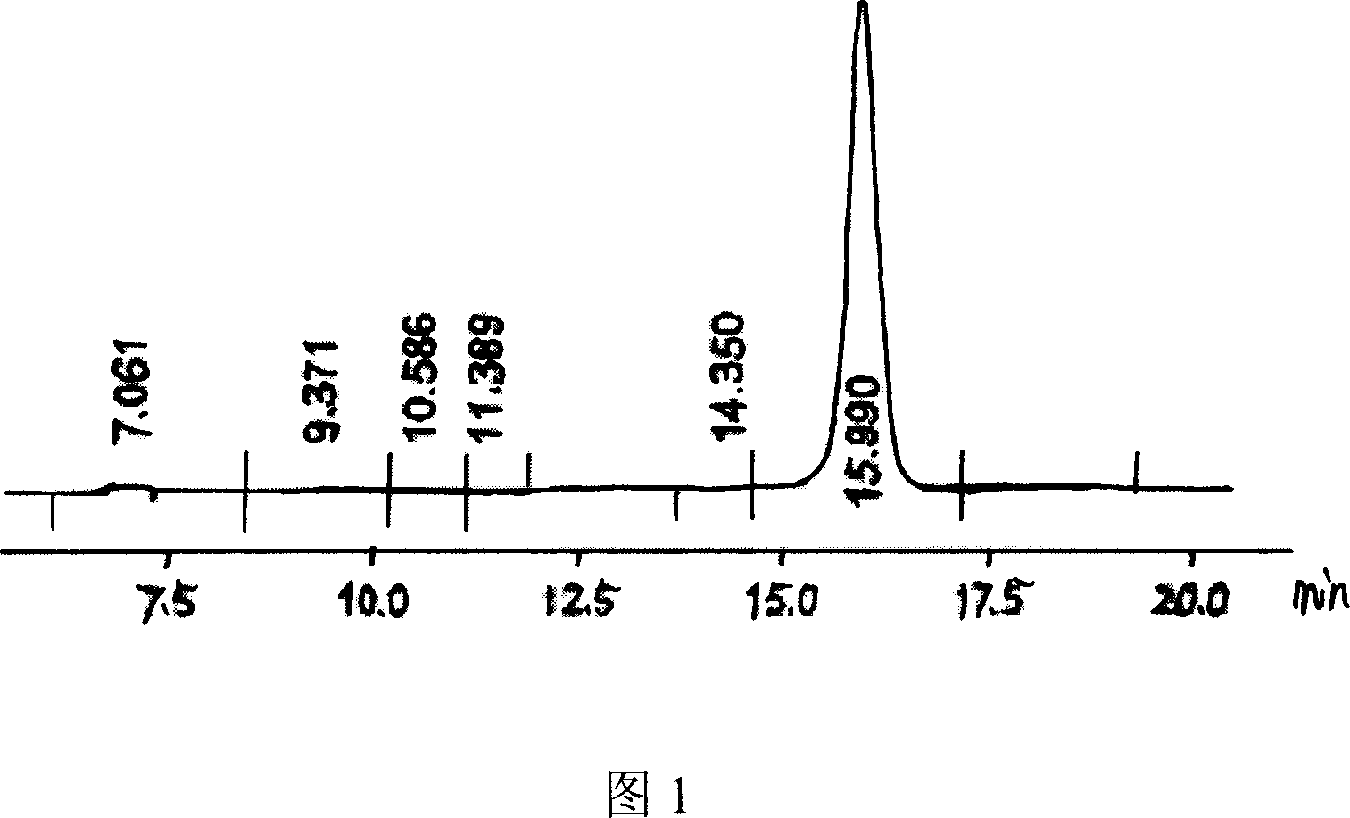 Process for preparing 6 alpha-methyl hydroprednisone