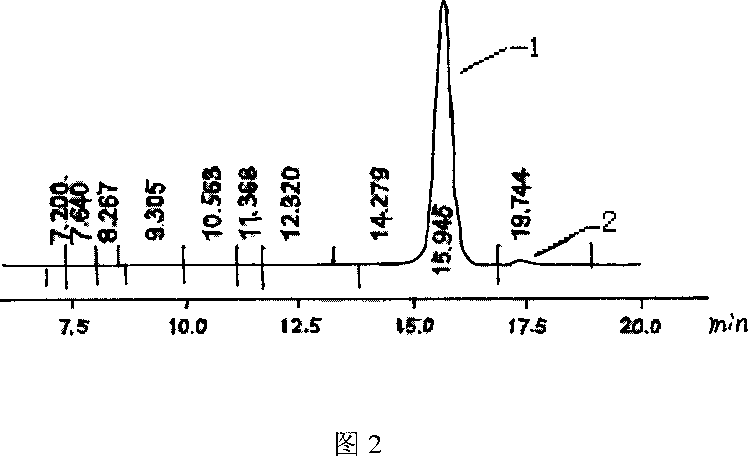 Process for preparing 6 alpha-methyl hydroprednisone
