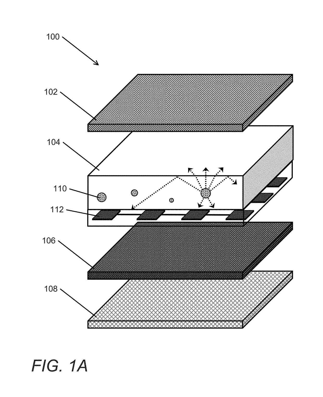 Luminescent Solar Concentrators and Related Methods of Manufacturing