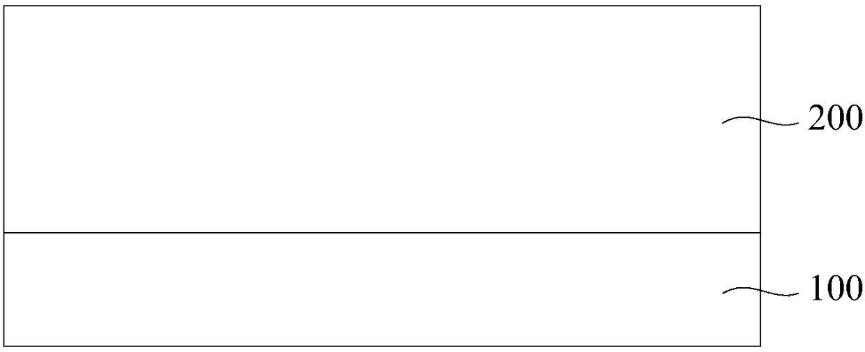 Semiconductor structure formation method