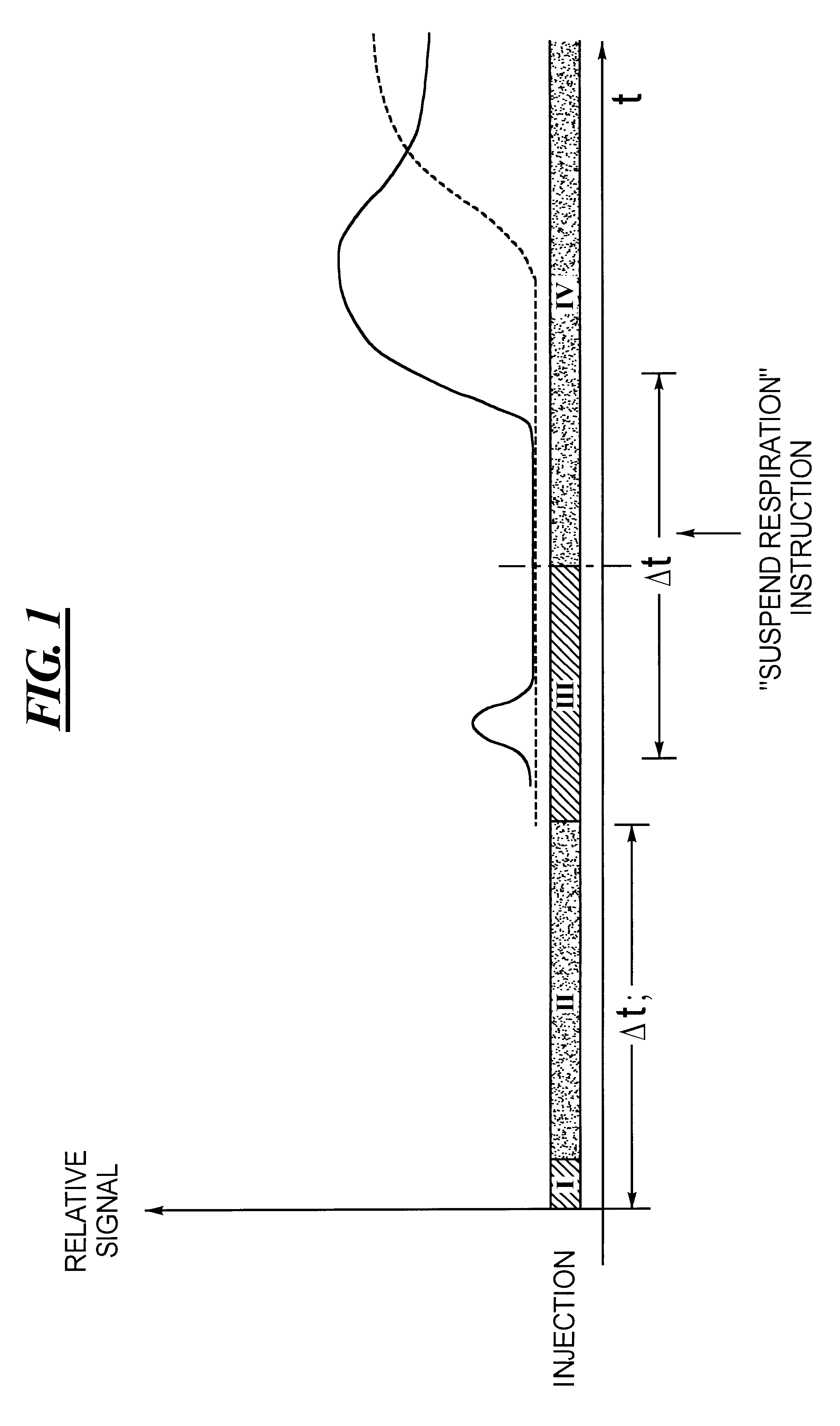 Method and control apparatus for tracking a contrast agent in an examination subject using a medical imaging device