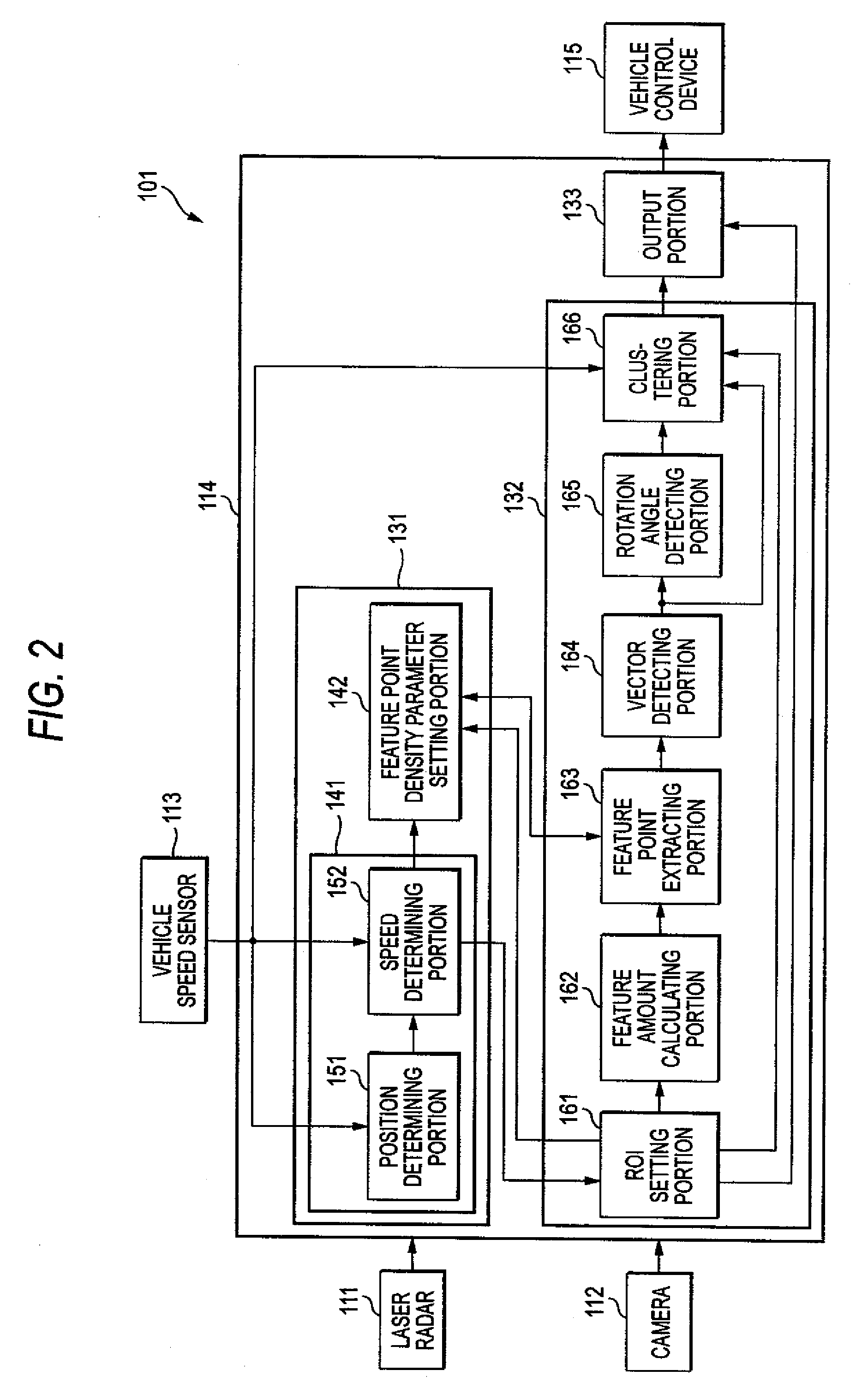 Detection device, method and program thereof