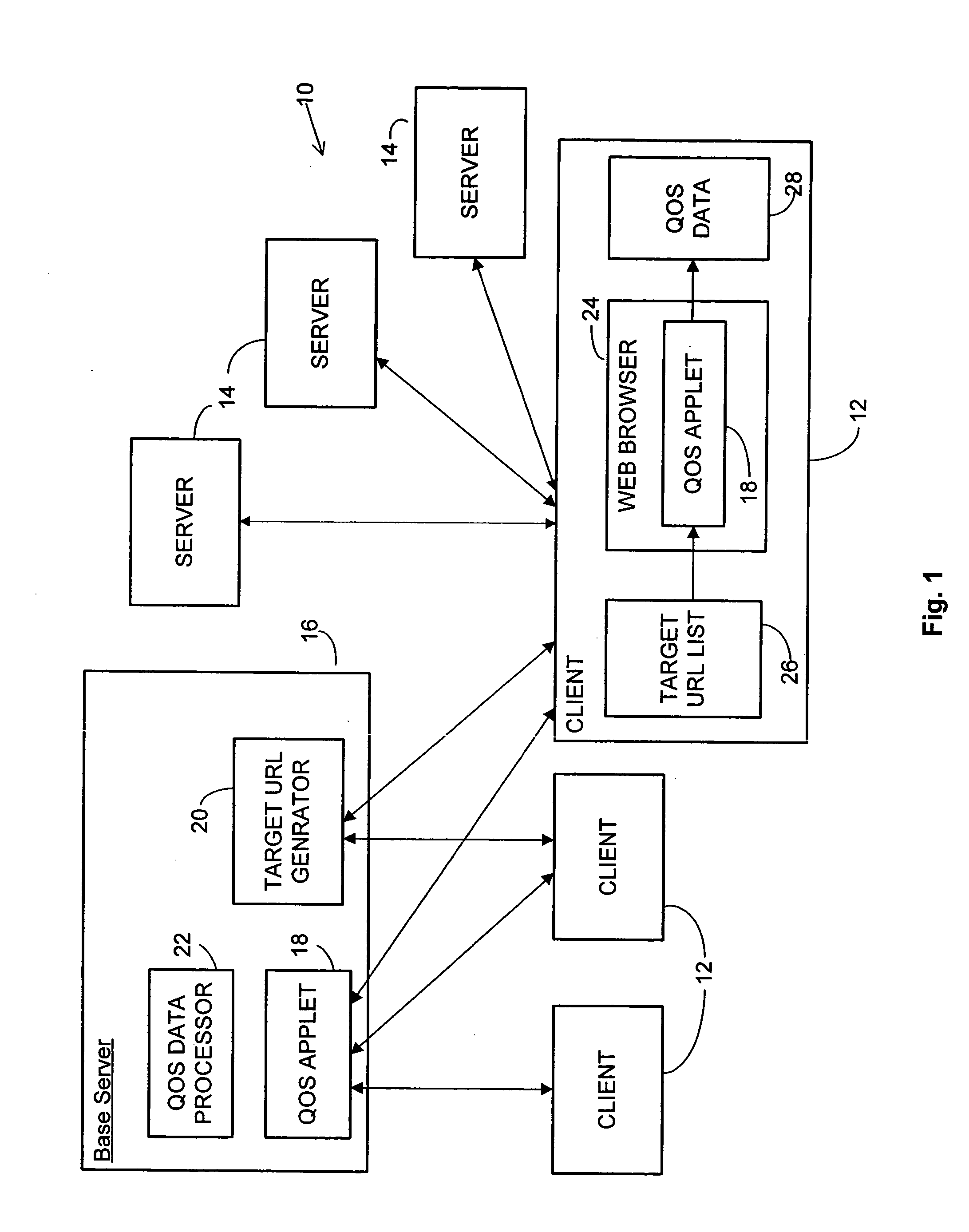 Method and system for using mobile code to measure quality of service over a network