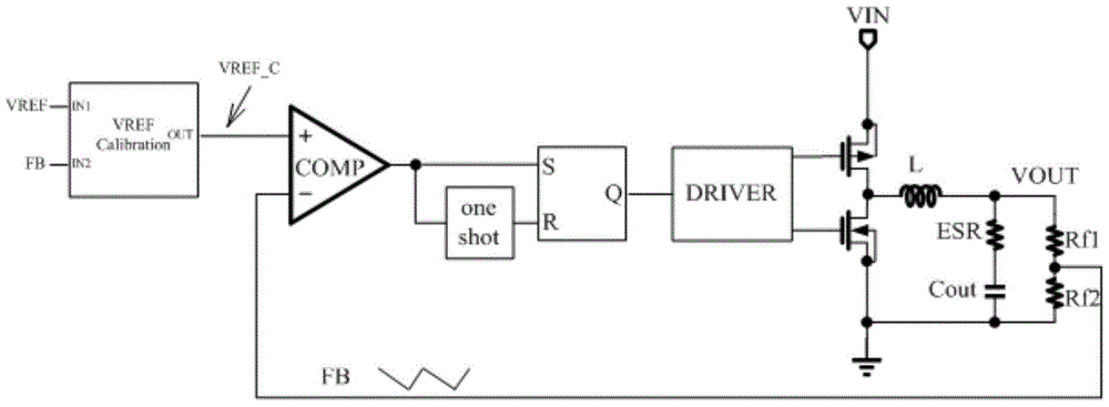 A Reference Voltage Correction Circuit for Controlling Buck Converter and Its Application