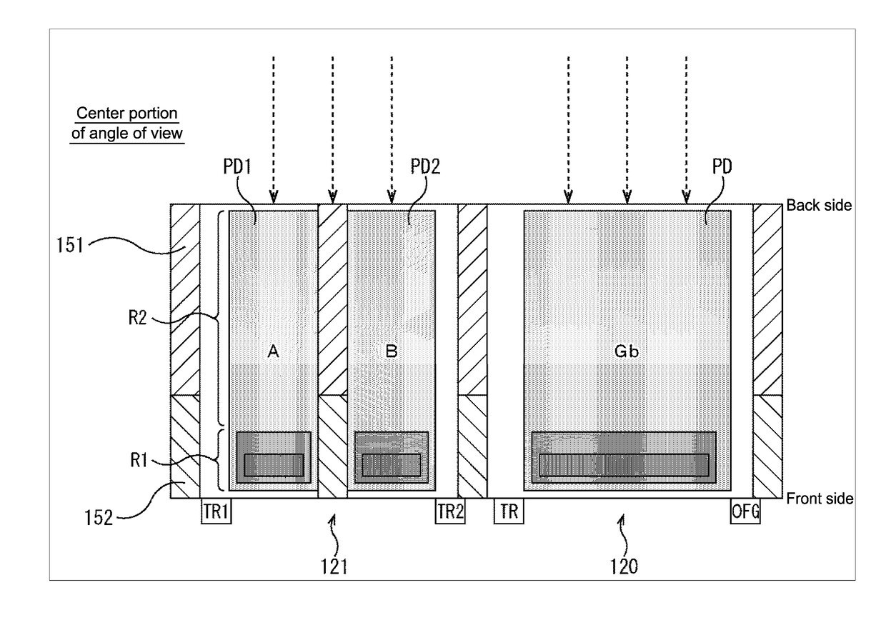 Solid-state imaging element and driving method therefor, and electronic apparatus