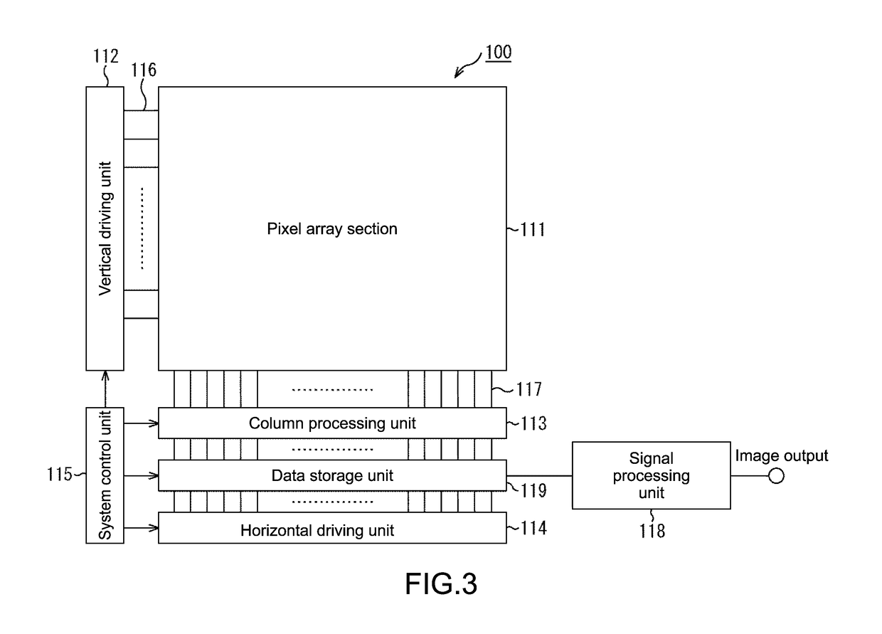 Solid-state imaging element and driving method therefor, and electronic apparatus