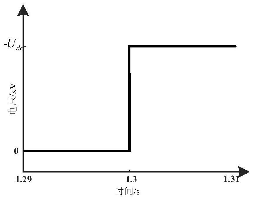 MMC-HVDC transient state quantity protection method capable of identifying lightning stroke interference