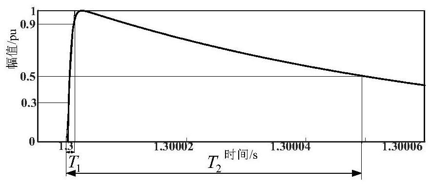 MMC-HVDC transient state quantity protection method capable of identifying lightning stroke interference