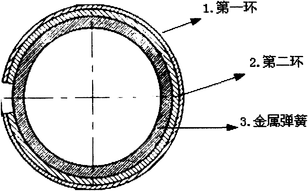 Cladding sealing ring and manufacturing method thereof