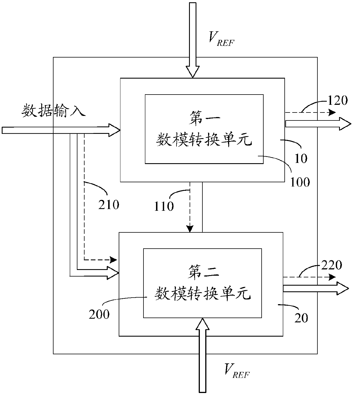 Common voltage generating circuit and display panel