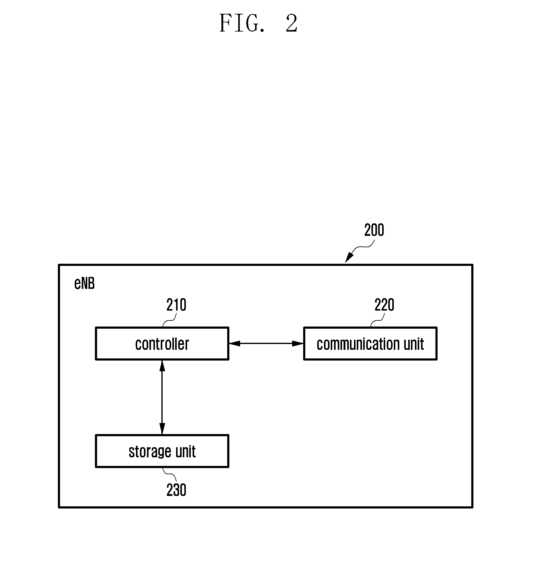 Method, user equipment and base station for controlling discontinuous reception (DRX) in wireless communication system