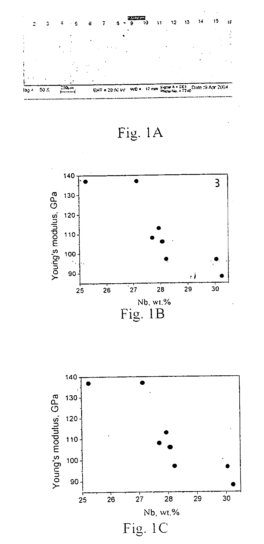 Titanium alloy with extra-low modulus and superelasticity and its producing method and processing thereof