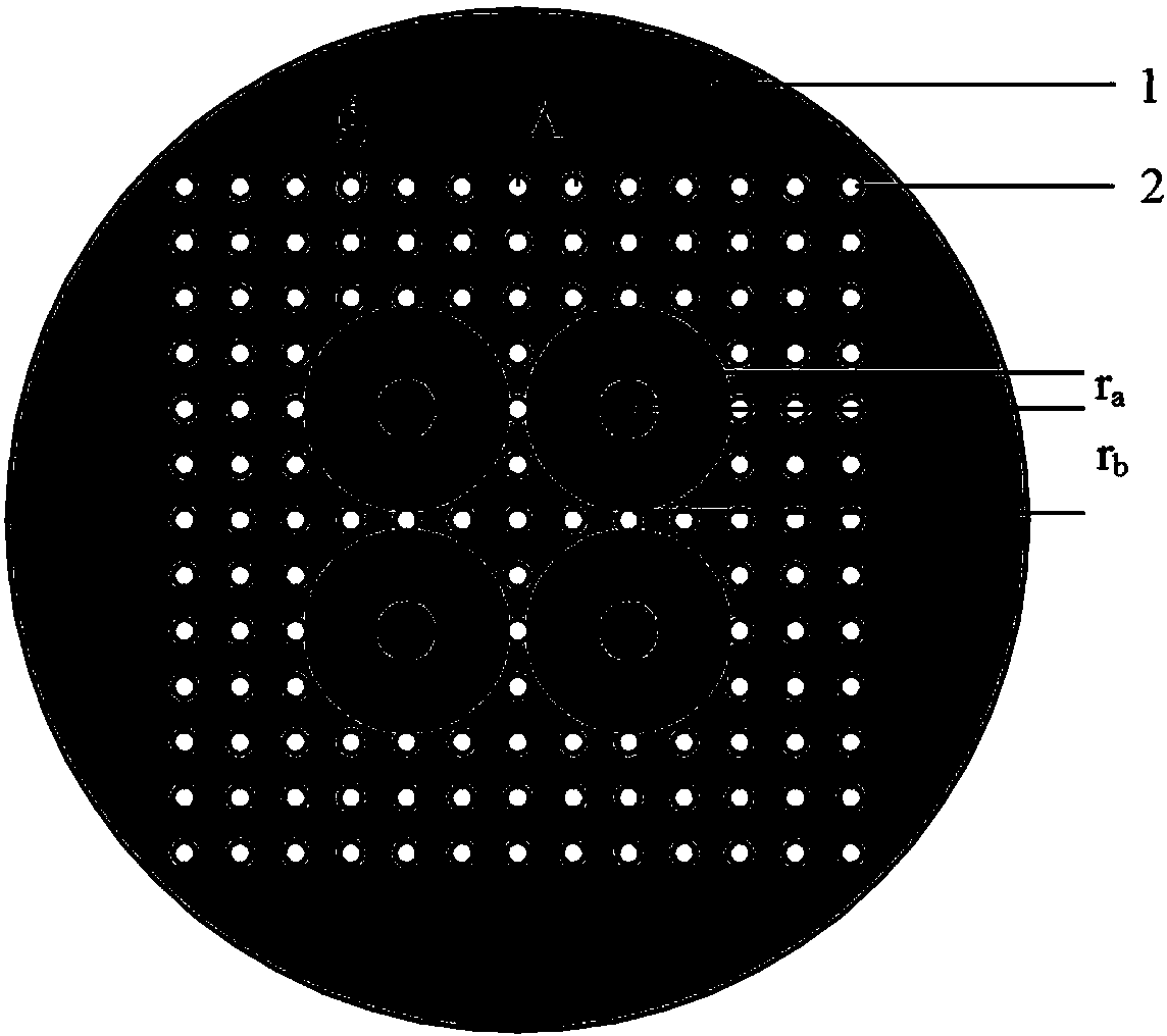 Air hole square array fiber core annular doping four-core photonic crystal fiber
