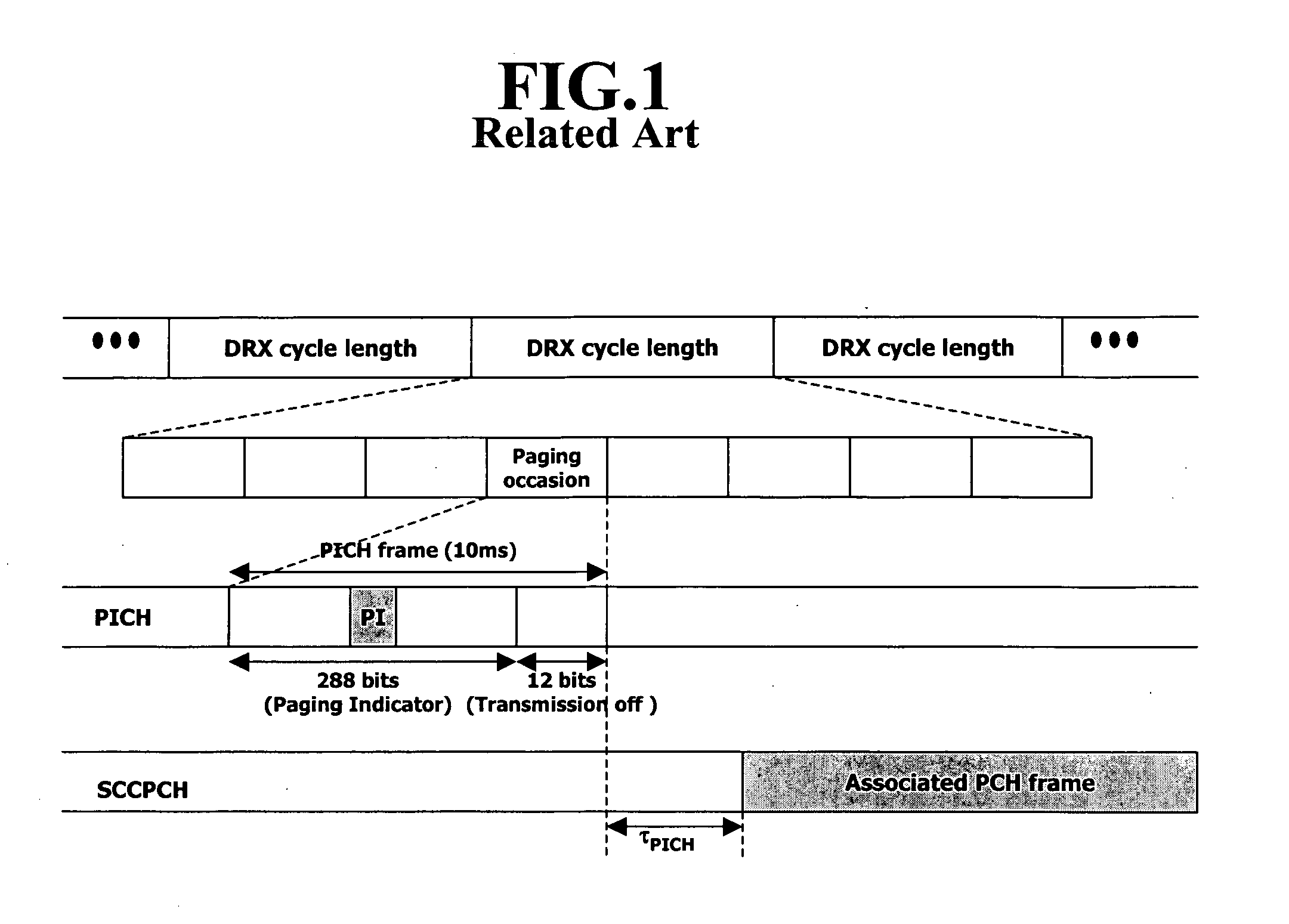 Multimedia broadcast/multicast service apparatus and paging method in mobile communication system