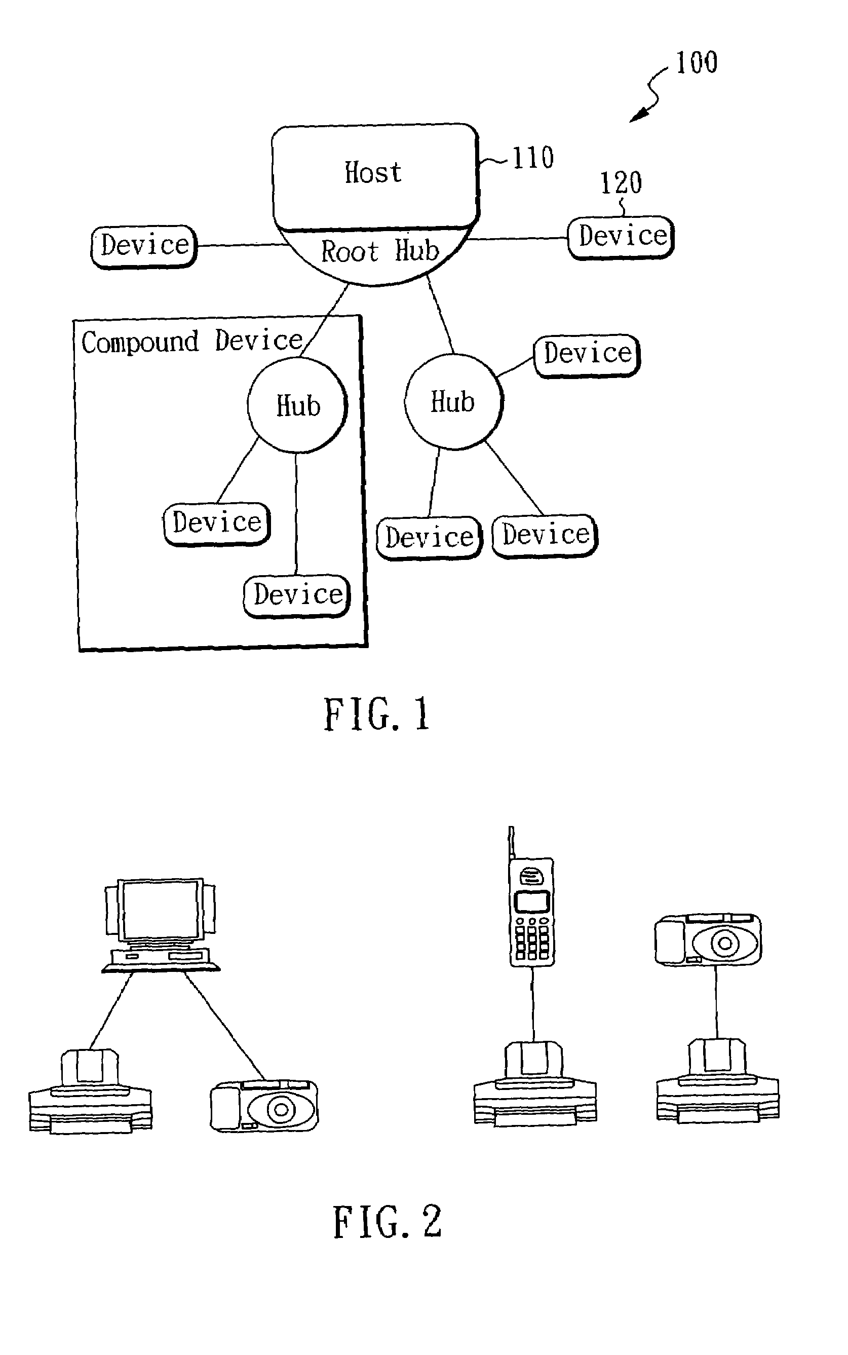 USB interface provided with host/device function and its control method