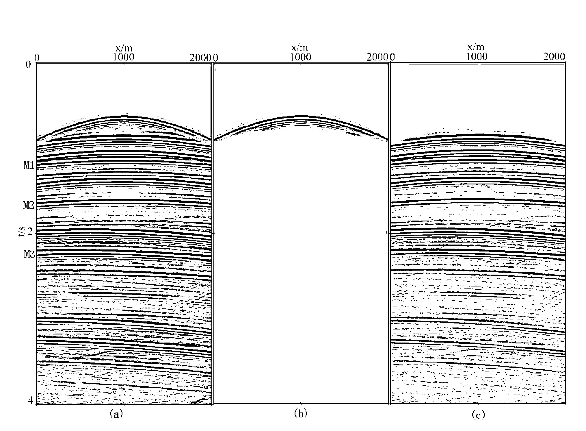 Method and device for attenuating interbed multiples during process of processing marine seismic data