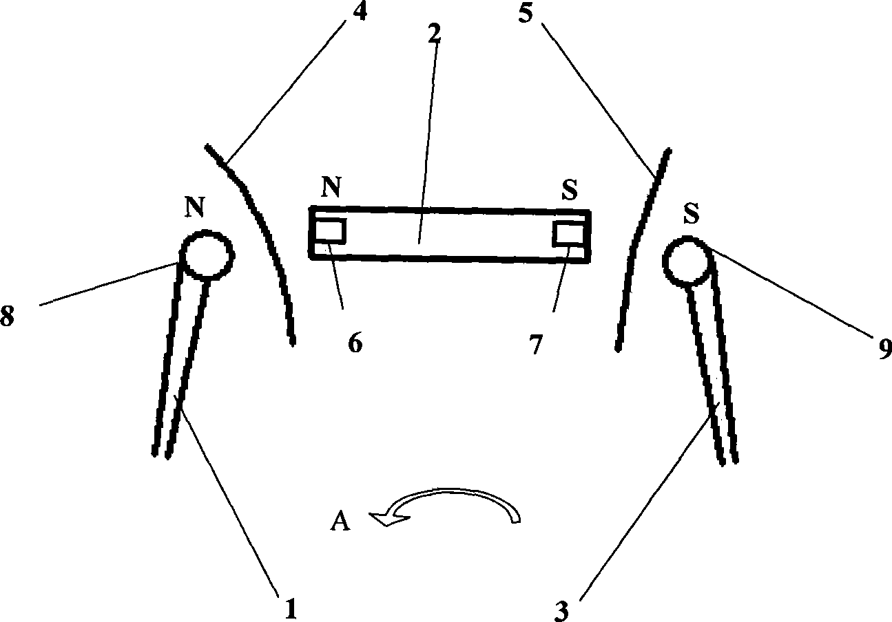 Magnetic weft insertion method of circular knitting machine