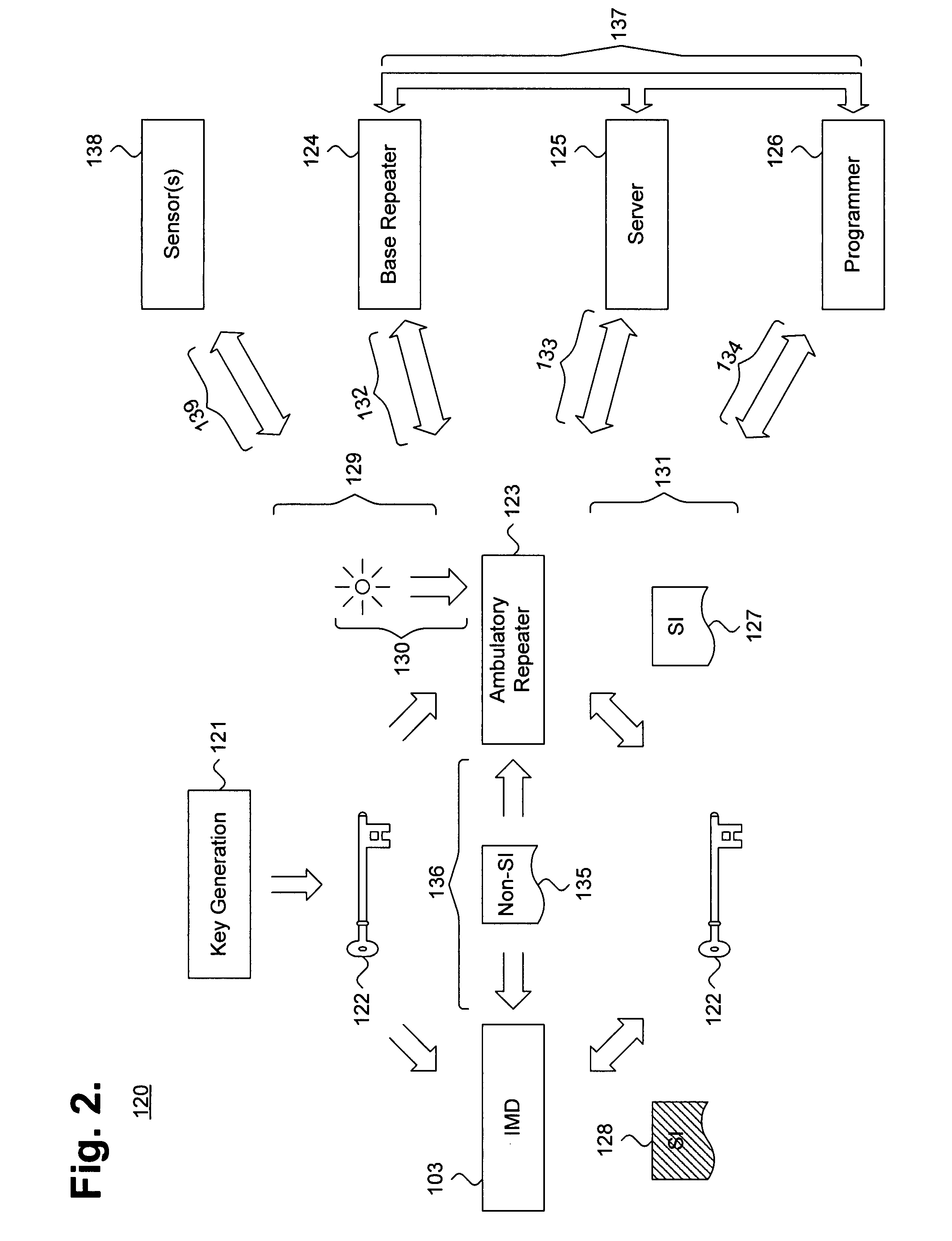 External data processing device to interface with an ambulatory repeater and method thereof