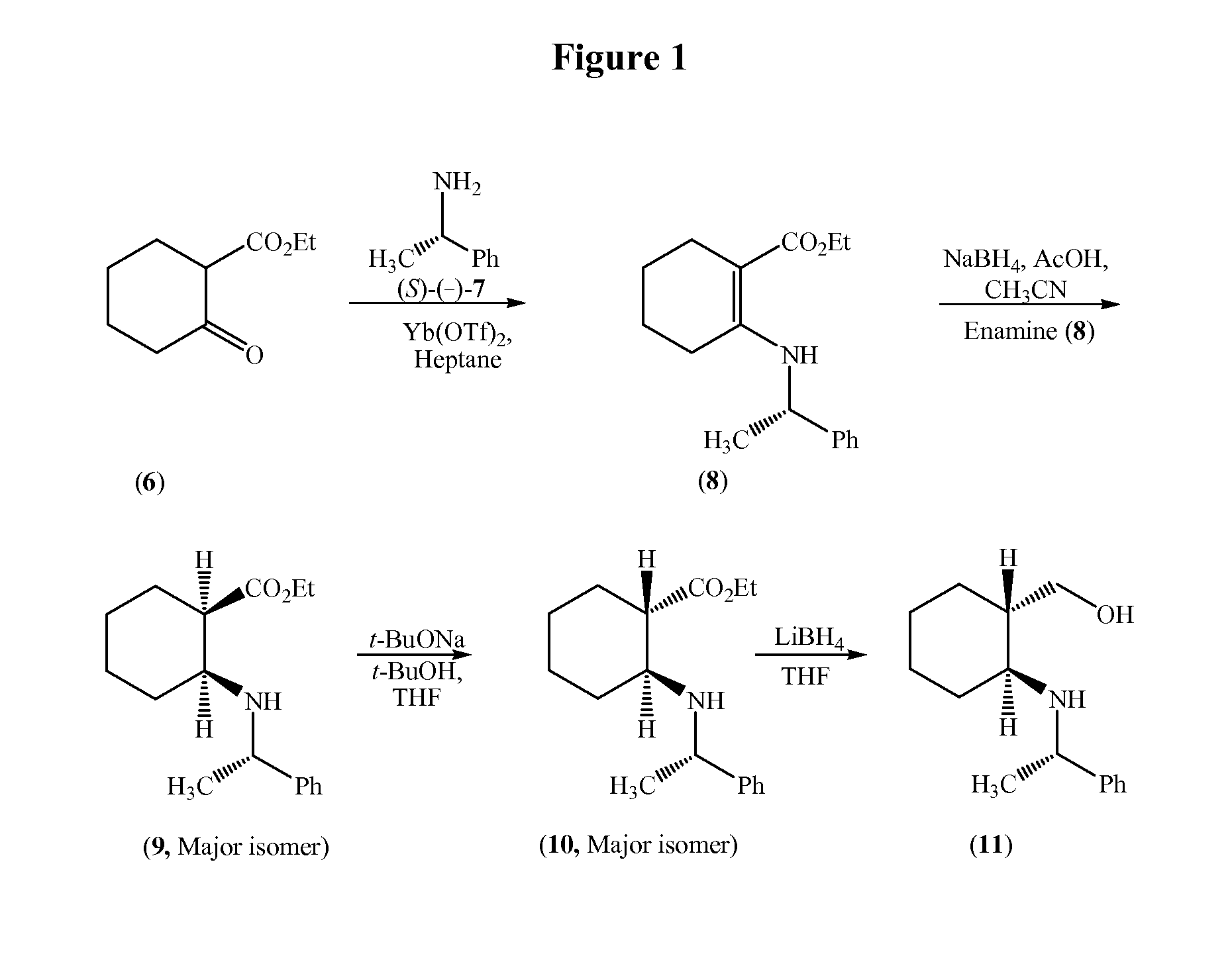 Process for the synthesis of (2s,3ar,7as)-octahydro-1h-indole carboxylic acid as an intermediate for trandolapril