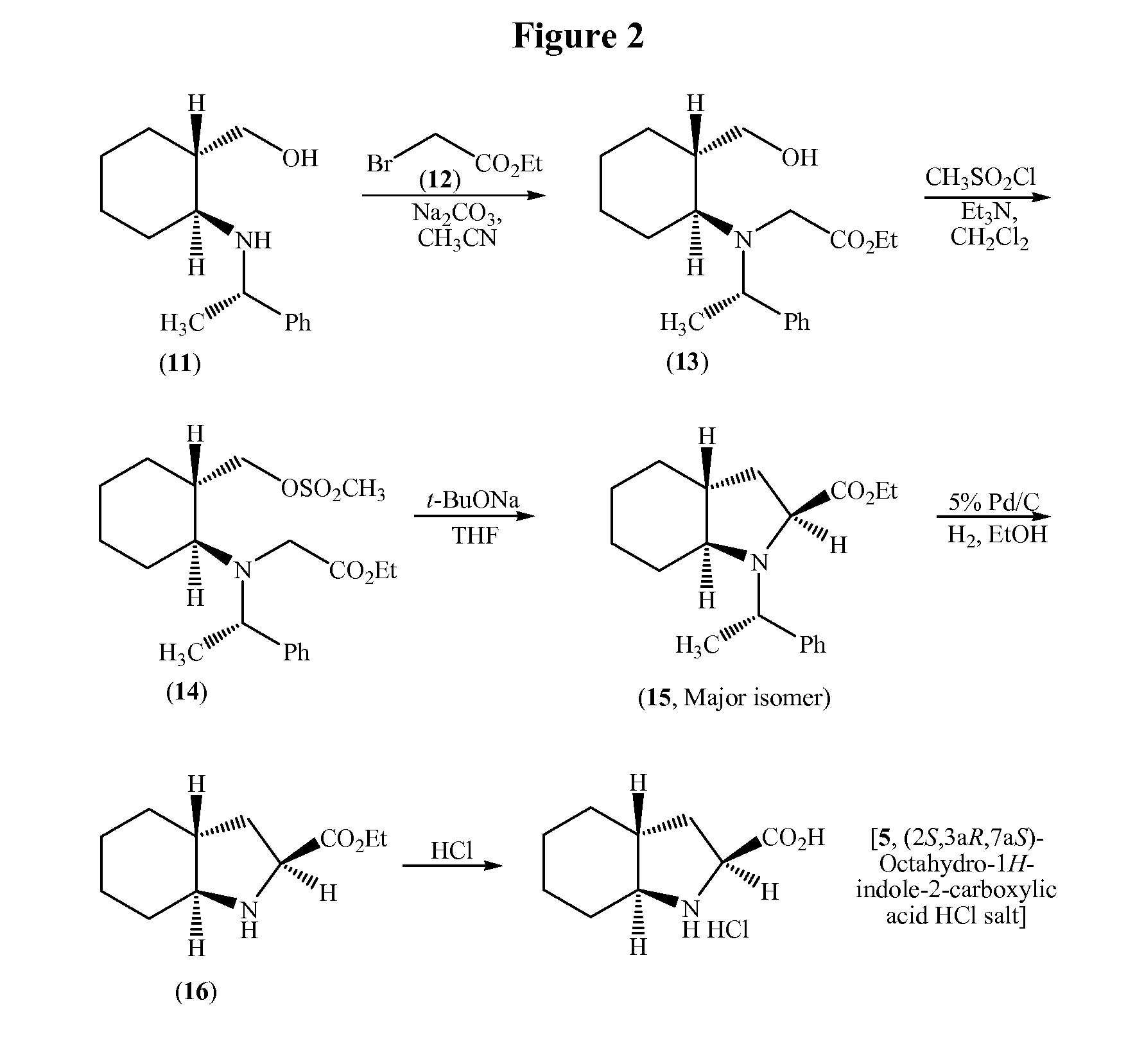 Process for the synthesis of (2s,3ar,7as)-octahydro-1h-indole carboxylic acid as an intermediate for trandolapril