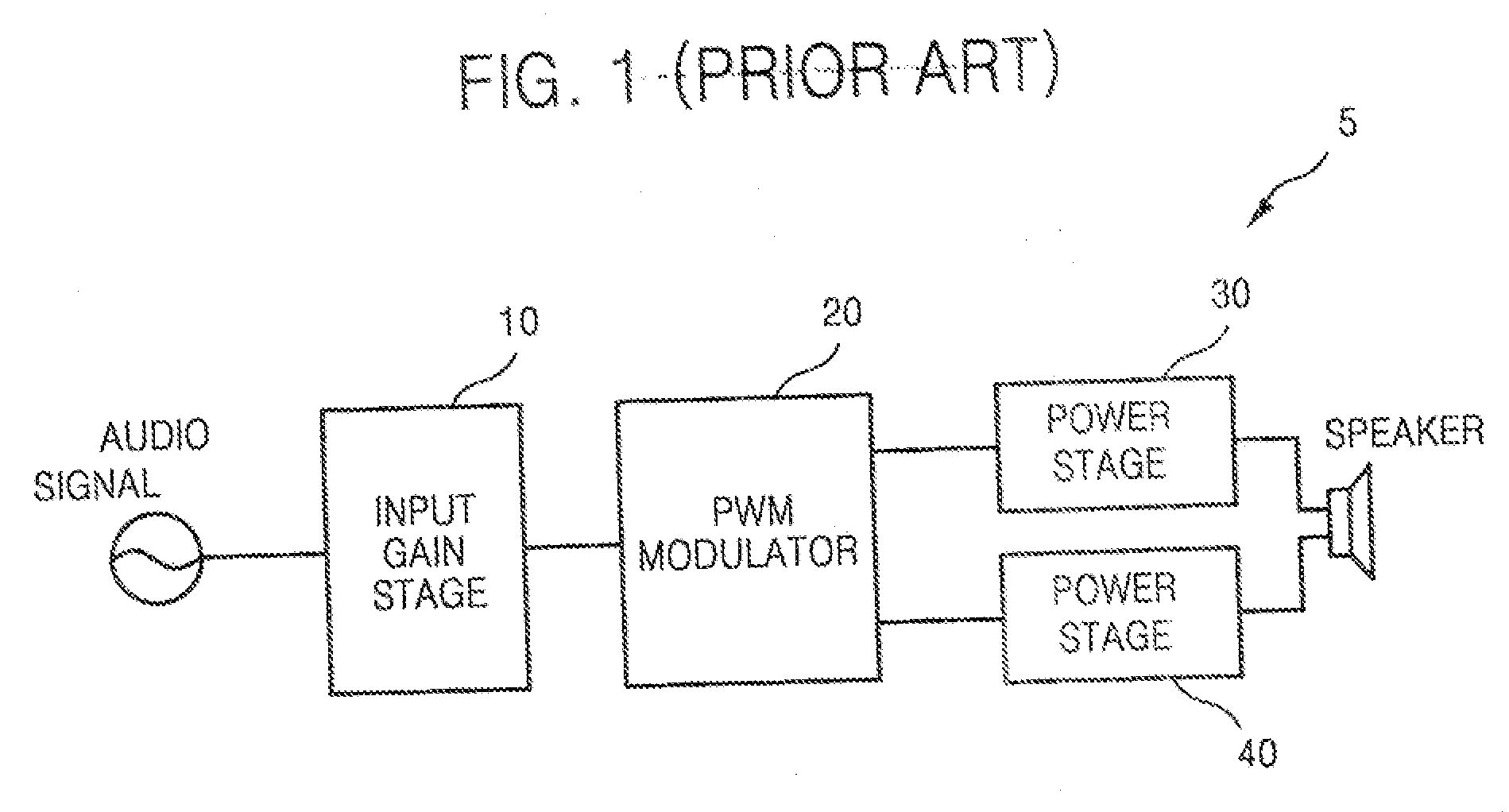 Pwm modulator and class-d amplifier having the same