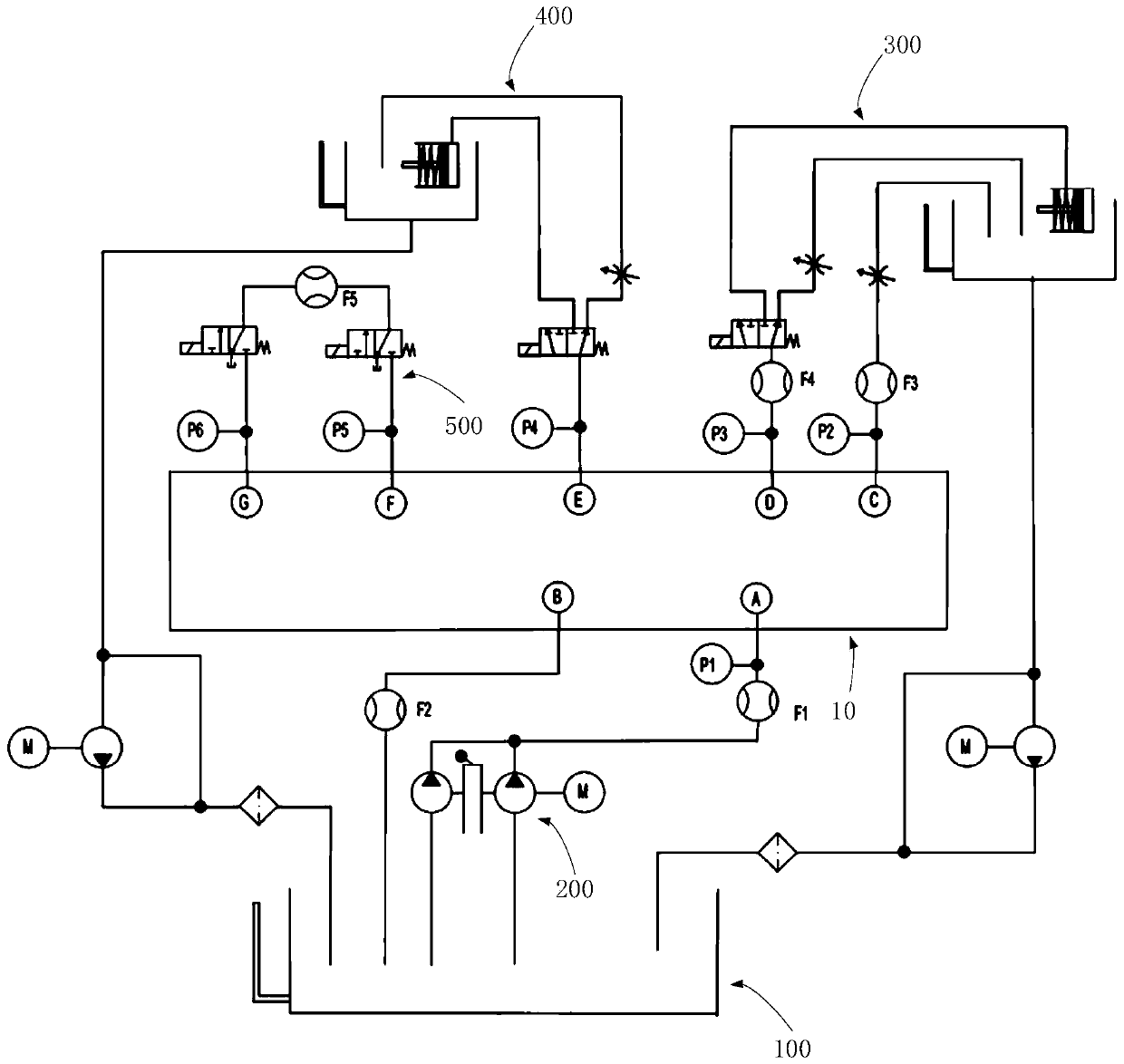 Test system of hydraulic control device of gearbox