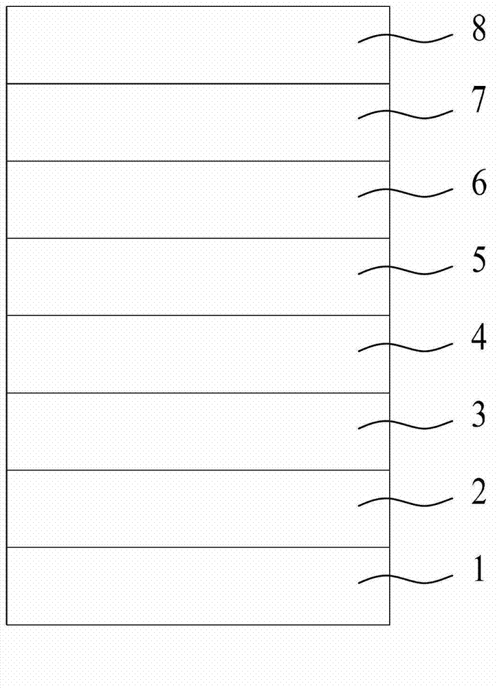 Organic electroluminescence device and manufacturing method thereof